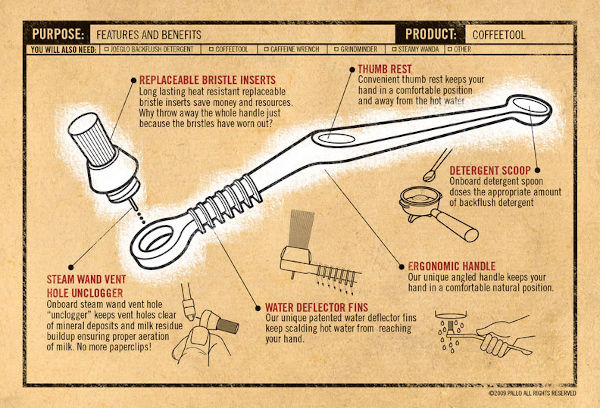 Pallo Coffeetool Espresso Group Head Brush - Image 5