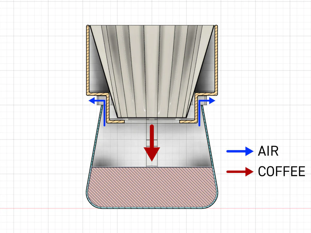 Simplify Brewer - Image 6