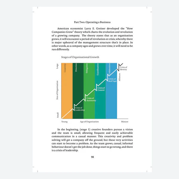 The Business of Specialty Coffee by Maxwell Colonna-Dashwood - Image 6