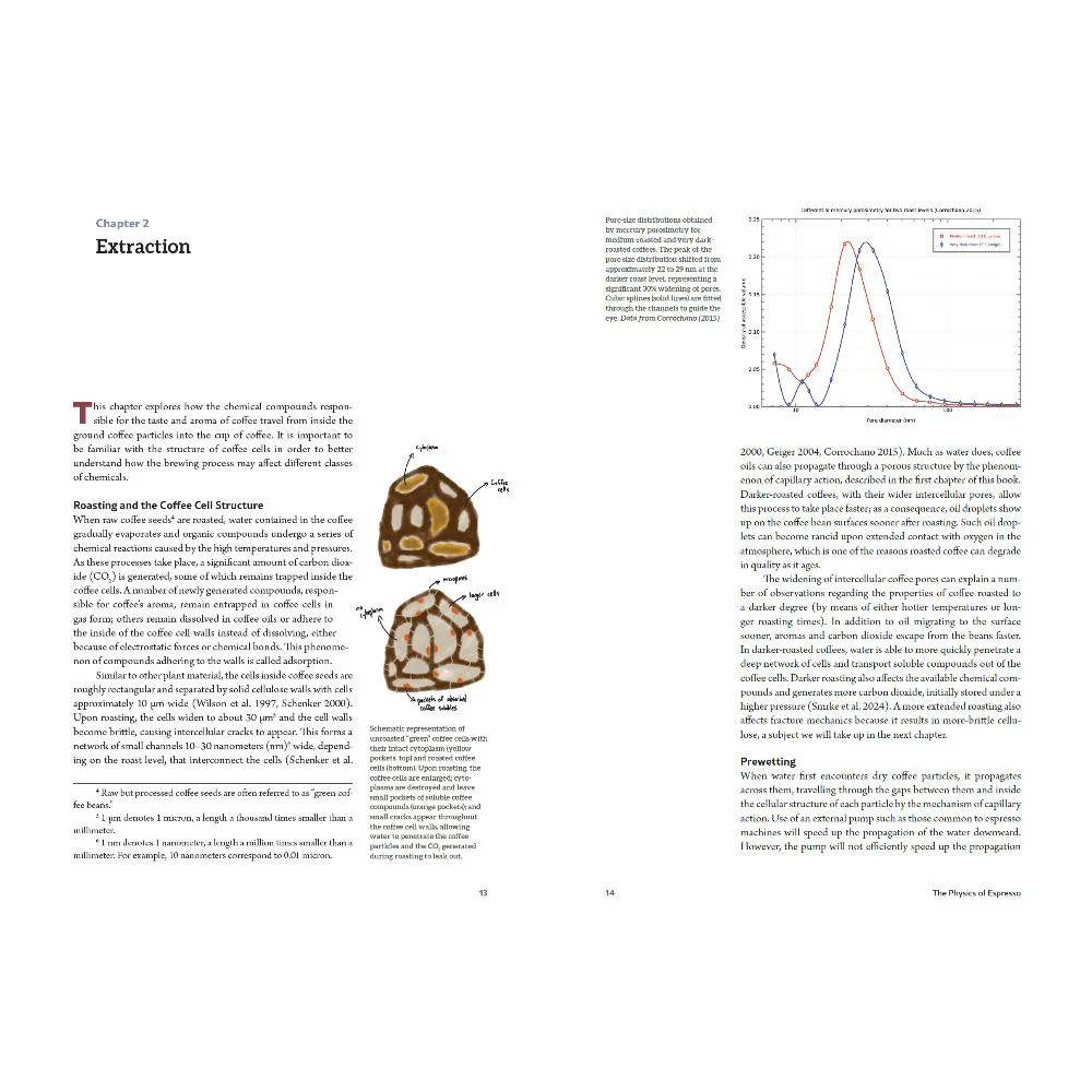 The Physics of Espresso by Jonathan Gagné - Image 2