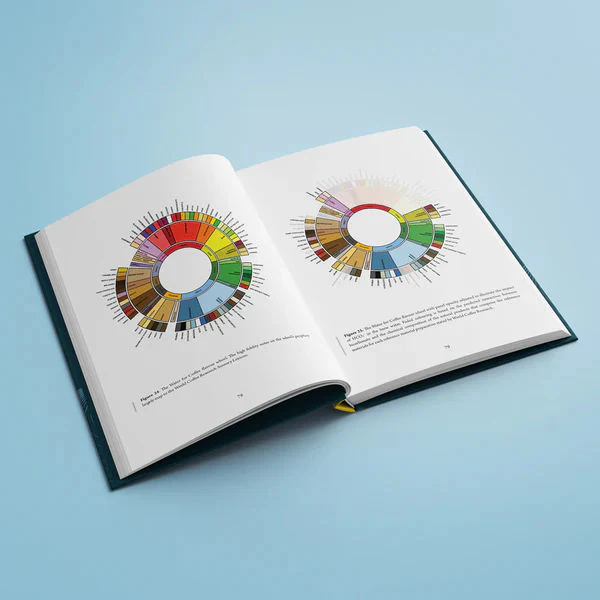 Water for Coffee by Maxwell Colonna-Dashwood & Christopher H. Hendon - Image 3